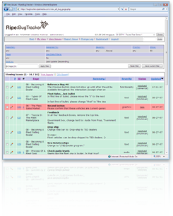 RipeTracker
